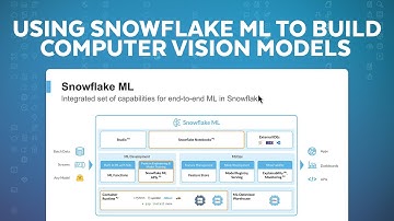 Build Deep Learning Models With Distributed PyTorch On GPUs From Snowflake Notebooks
