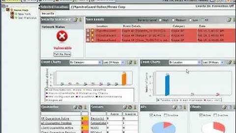 Wireless PCI compliance in under 5 minutes