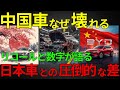 【海外の反応】中国車はなぜ壊れる？！リコールと数字が語る、日本車の圧倒的差　#海外の反応 　#自動車　#byd #toyota
