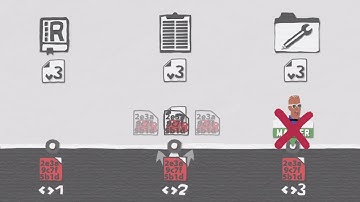 Git Basics: Reset