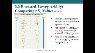 CHEM 3010   Chapter 3 part 1