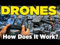 How Do Drones Work? The Technology Explained Discover