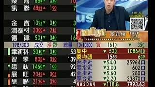 20190925 0930 高維緒 台股直播室