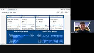 Demo: Tableau Next for Call Centers