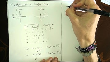 FP2 - 3.9.a - Complex Numbers - Transformations (introduction)