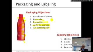 Marketing Management, Ch 12 Part 2, Setting Product Strategy