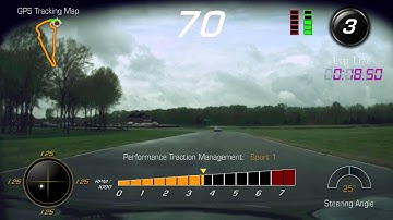 Active Handling Saves