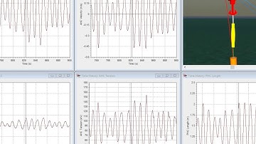 VIdeo Orcaflex simulation validation