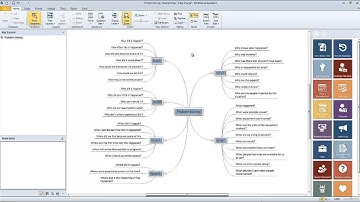 Day 2: Laws of Mind Mapping and adding Colour, Styles and Numbering to our Map