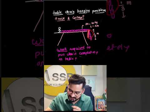 Table–Chain Problem Trick 🔥 | NEET Physics 30 Sec Concept | SSP Sir