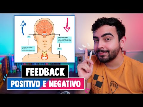Diferenças entre FEEDBACK Negativo e Positivo │ Fisiologia Resumida