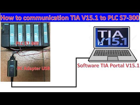 Hardware configuration between PLC S7-300 with software TIA Portal V15.1