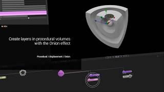 Notch Quick Tip: Onion effect (new in 0.9.21)