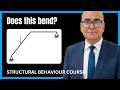 Approximate Bending Moment Diagram Without Calculations | IStructE Structural Behaviour Course