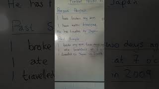 English Grammar: Present Perfect vs Past Simple