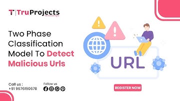 TWO PHASE CLASSIFICATION MODEL TO DETECT MALICIOUS URLS