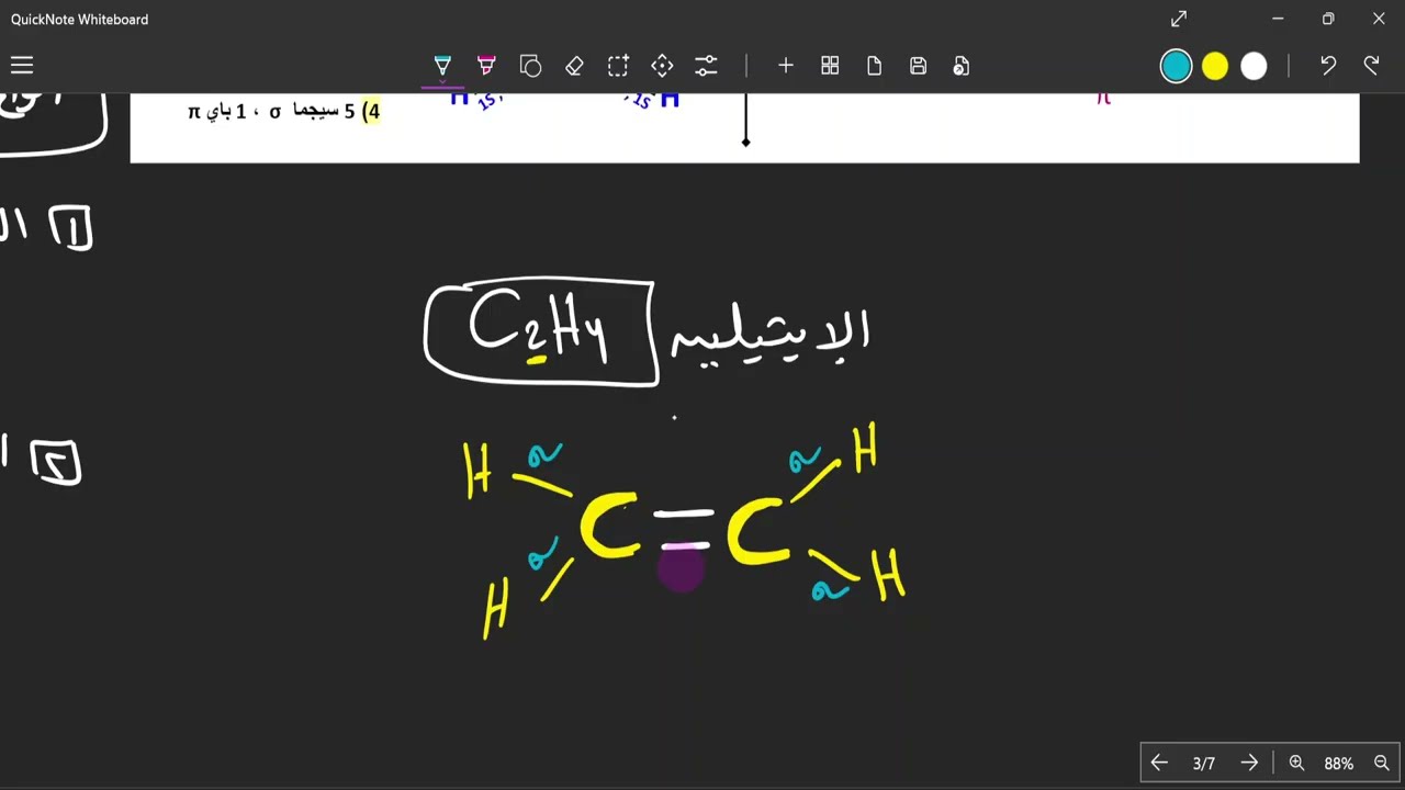 شرح نظرية الأوربيتالات الجزيئية تانية ثانوي 2026