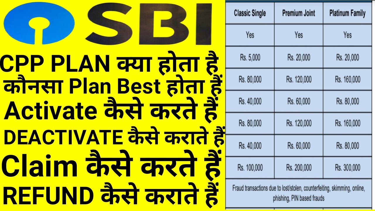 CPP PLAN KYA HOTA HAI CLAIM KAISE KARE DEACTIVATE KAISE KARE