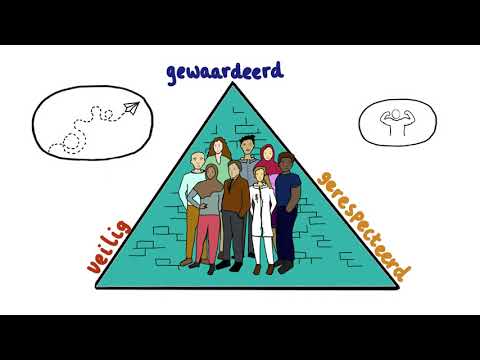 Amsterdam UMC | Het participatieprogramma