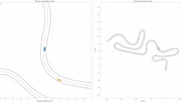 Lateral Control Bench Test - Kinematic Car - Curvy Road - Nonlinear