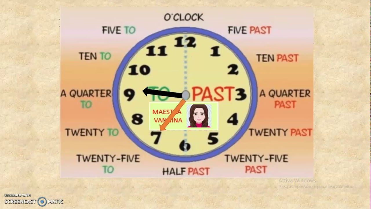 Come Si Dice L Ora In Inglese LEGGERE L'ORA IN INGLESE 😃 - YouTube