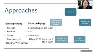 PART 3 Developing EAP Knowledge Base for Teaching Academic Writing 12Feb25
