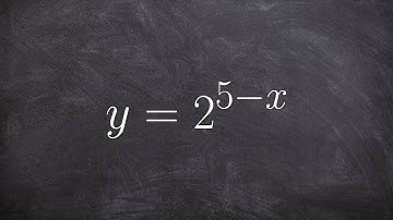 Learn how to graph the exponential function with transformations