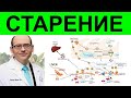 Что такое КПГ (конечные продукты гликирования AGEs) ? Доктор Майкл Грегер