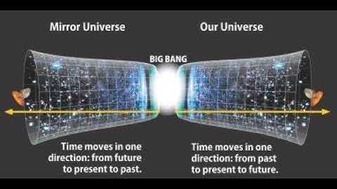 A Mirror Universe Where Time Moves Backwards