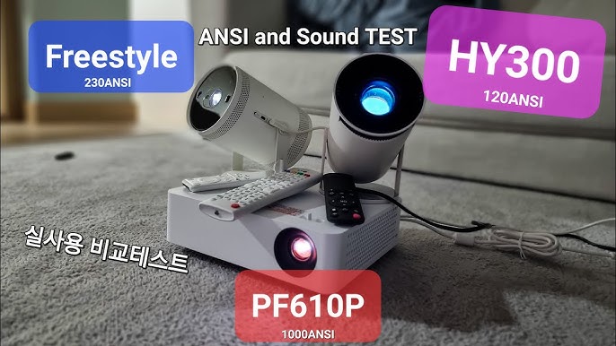 UNBOXING HY300 Smart Projector from Aliexperss! 