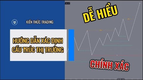 Hướng dẫn xác định cấu trúc thị trường chính xác, dễ hiểu