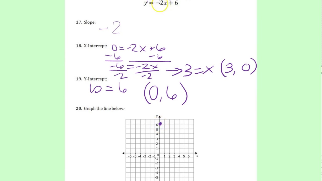 Linear Equations Study Guide YouTube Linear Equations Study Guide YouTube