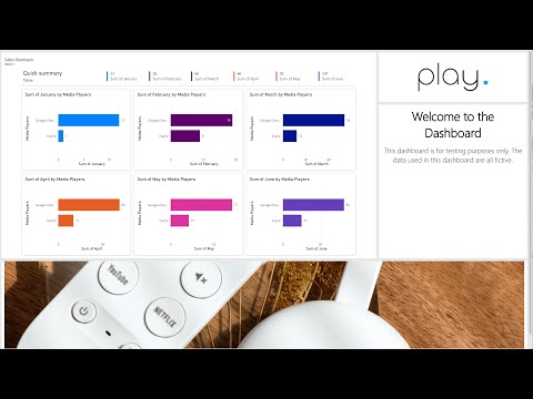 Video: Power BI