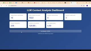 Day 3 LLM Memory Limit EXPOSED: Tokens & Context Windows for Production AI #practical #llm #ai