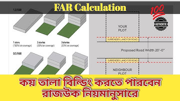 কয় তালা বিল্ডিং করতে পারবেন রাজউকের নিয়মানুসারে? Number of Floors in Building || FAR Calculation