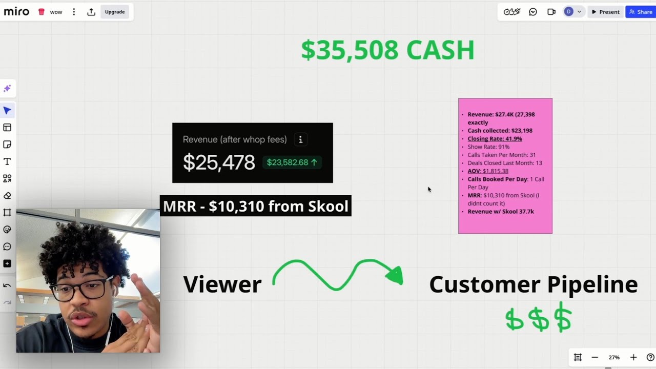 i made $35,508 posting Instagram reels - just copy me