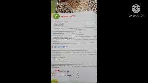 CLASS 7 , NUMBER SYSTEM INTRO , #GOYA WORLD SCHOOL