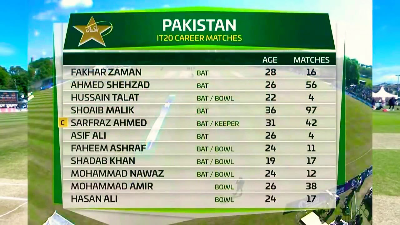 1st T20 _ Pakistan vs Scotland at Edinburgh 2018