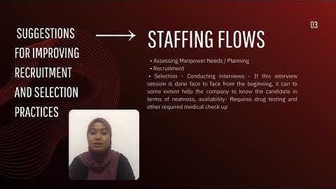 HRM554 Group 6 Assignment 1 - Sime Darby