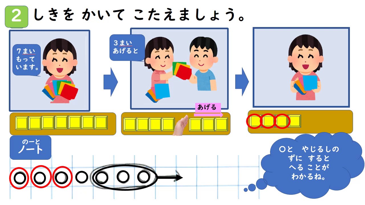 小1 算数（大日本）のこりはいくつ ちがいはいくつ② - YouTube
