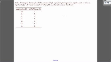 Ch 14 Practice (Correlation)