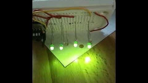 Comparison between two different "qualities" of pwm-flickering