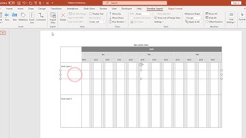 Timeline Expert - Create a Simple Chart