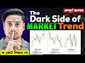 ট্রেডিংয়ে ভুল ট্রেন্ড আর নয়! Identify Market Trend (Full Course) 2026 | bangla