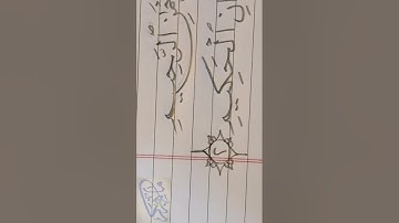 سورة يس... تعليم الخط بالقلم العادي الرصاص او الحبر.. Surah Yaseen.. Teaching writing