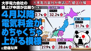 大手電力会社の値上げ申請が出揃う！4月以降電気料金がめちゃくちゃ上がる模様が話題