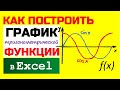 Как построить график в Excel ► тригонометрической функции