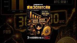 6月15日仮想通貨 ニュースまとめ#デジタルゴールド #ビットコイン #BTC #仮想通貨 #暗号資産 #ビットコイン予想#半減期 #供給減 #30万BTC #FRB #利下げ