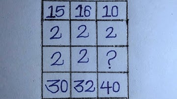 Find missing number | IQ test | Very easy | 🧠🤯 @yourbrain-r3i