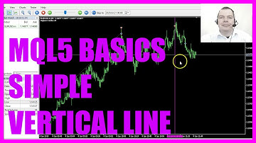 LEARN MQL5 TUTORIAL BASICS - 67 SIMPLE VERTICAL LINE
